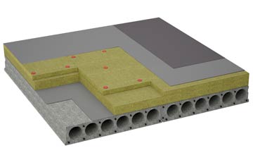 considerations of Rhostrehwfa flat roofing insulation